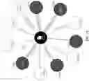 Fig. 16 - Dynamic presentation of searchable contextual actions and data