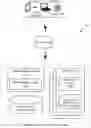 Fig. 01 - Techniques for in-memory data searching