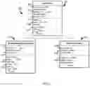 Fig. 03 - Integration of timeseries data and time dependent semantic data