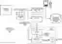 Fig. 01 - Automatic data-screening framework and preprocessing pipeline to support ML-based prognostic surveillance