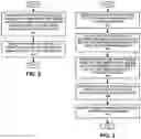 Fig. 03 - Automatic data-screening framework and preprocessing pipeline to support ML-based prognostic surveillance