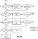 Fig. 05 - Automatic data-screening framework and preprocessing pipeline to support ML-based prognostic surveillance