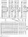 Fig. 12 - Building management system with declarative views of timeseries data