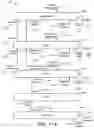Fig. 18 - Building management system with declarative views of timeseries data