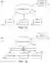 Fig. 23 - Building management system with declarative views of timeseries data
