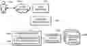 Fig. 01 - System and method for efficient processing and managing of reports data and metrics