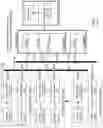 Fig. 14 - Re-ordered processing of read requests