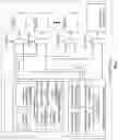 Fig. 15 - Re-ordered processing of read requests