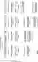 Fig. 26 - Re-ordered processing of read requests