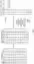 Fig. 31 - Re-ordered processing of read requests