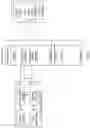 Fig. 36 - Re-ordered processing of read requests
