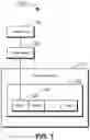 Fig. 02 - Method, device, and program product for managing index of streaming data storage system