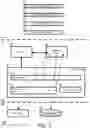 Fig. 04 - System and method to enable a data analytics in a smart data accelerator interface device
