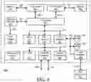 Fig. 07 - System and method to enable a data analytics in a smart data accelerator interface device