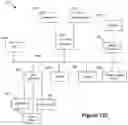 Fig. 15 - Converged merchant processing apparatuses, methods and systems