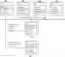 Fig. 01 - User interface methods and systems for selecting and presenting content