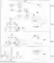 Fig. 06 - User interface methods and systems for selecting and presenting content