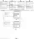 Fig. 07 - User interface methods and systems for selecting and presenting content