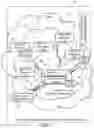 Fig. 02 - Database management service provision system