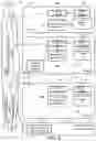 Fig. 03 - Database management service provision system