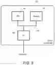 Fig. 04 - Database management service provision system