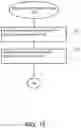 Fig. 15 - Database management service provision system