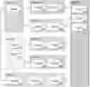 Fig. 01 - General purpose blockchain