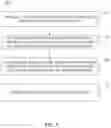 Fig. 15 - Systems and methods for managing event storage