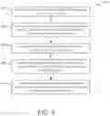 Fig. 10 - Cloning catalog objects
