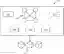 Fig. 01 - System and method for implementing consensus in distributed ledger arrangement