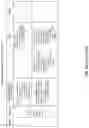 Fig. 10 - Multi-modal-based generation of data synchronization instructions
