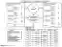 Fig. 15 - Multi-modal-based generation of data synchronization instructions