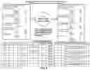 Fig. 16 - Multi-modal-based generation of data synchronization instructions