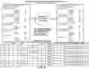 Fig. 17 - Multi-modal-based generation of data synchronization instructions