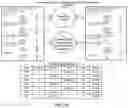 Fig. 18 - Multi-modal-based generation of data synchronization instructions