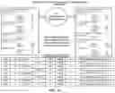 Fig. 19 - Multi-modal-based generation of data synchronization instructions