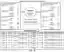 Fig. 20 - Multi-modal-based generation of data synchronization instructions