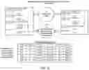 Fig. 23 - Multi-modal-based generation of data synchronization instructions