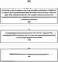 Fig. 01 - Systems and methods for interactive large-scale data search and profiling