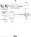 Fig. 03 - Systems and methods for interactive large-scale data search and profiling