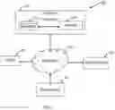 Fig. 02 - Method, system, and computer program product for providing traffic data using subtree data structure