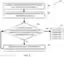 Fig. 06 - Method, system, and computer program product for providing traffic data using subtree data structure