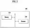Fig. 03 - METHOD FOR SUPPORTING AGENT AND COMPUTING DEVICE THEREOF