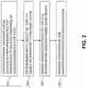 Fig. 03 - Block-level classification of unstructured data