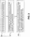 Fig. 04 - Block-level classification of unstructured data