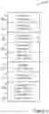 Fig. 04 - Retrieving and playing out media content for a personalized playlist