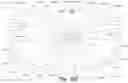 Fig. 06 - Generating occurrence contexts for objects in digital content collections