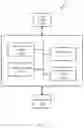 Fig. 24 - Method and system for performing a storage tier operation on video data using a data processing unit