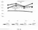 Fig. 04 - Method and device for displaying representation indicator of object