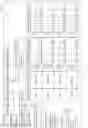 Fig. 03 - Single view presentation of multiple queries in a data visualization application